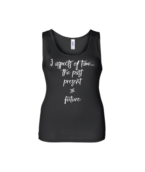 3 Aspects of time..the Past, Present & Future